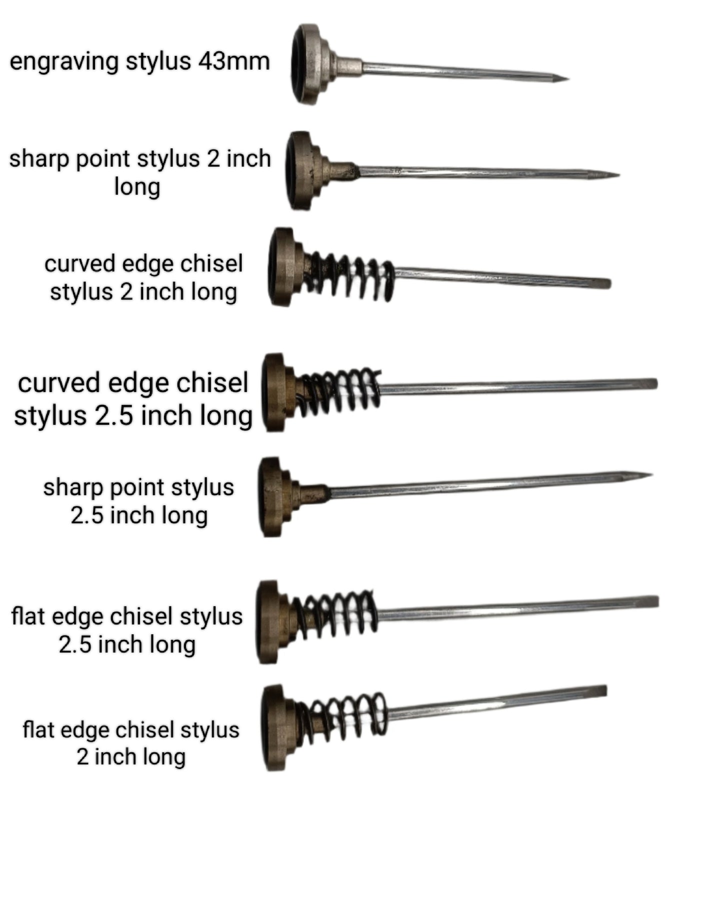 ARO Pneumatic Air Scribe: Precision Fossil Preparation Tool