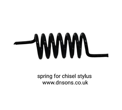 DNSONS DS Air Pen: Precision Tool for Fossil Preparation